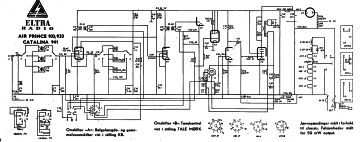 Magnavox_Eltra-Air Prince_Air Prince 932_932_Air Prince 933_933_Catalina_catalina 941_941.Radio preview